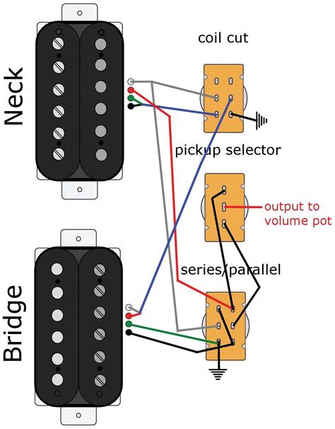 double coil pickup|double humbucker pickups.